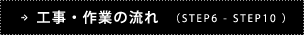 工事・作業の流れ